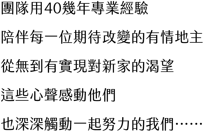 團隊說明文字